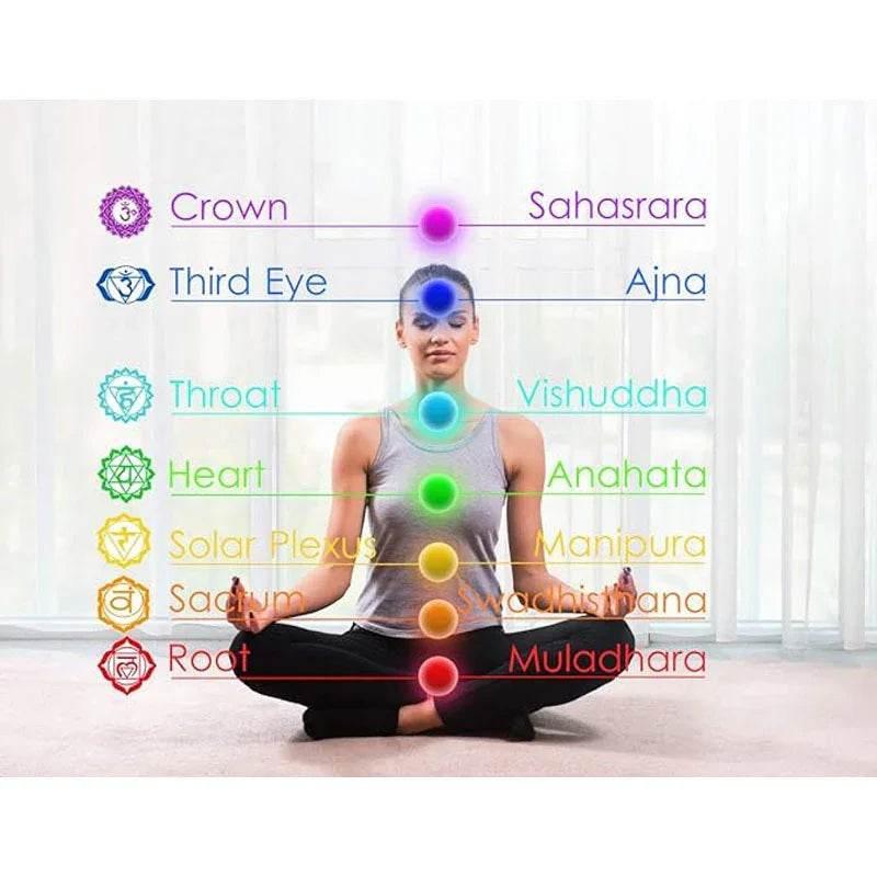 Woman meditating indoors in lotus pose, displaying labeled seven chakras on her body.