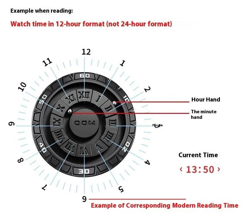 Instructional diagram of a black analog watch face with Roman numerals showing how to read time in 12-hour format, with labeled hour and minute hands and example time of 13:50.