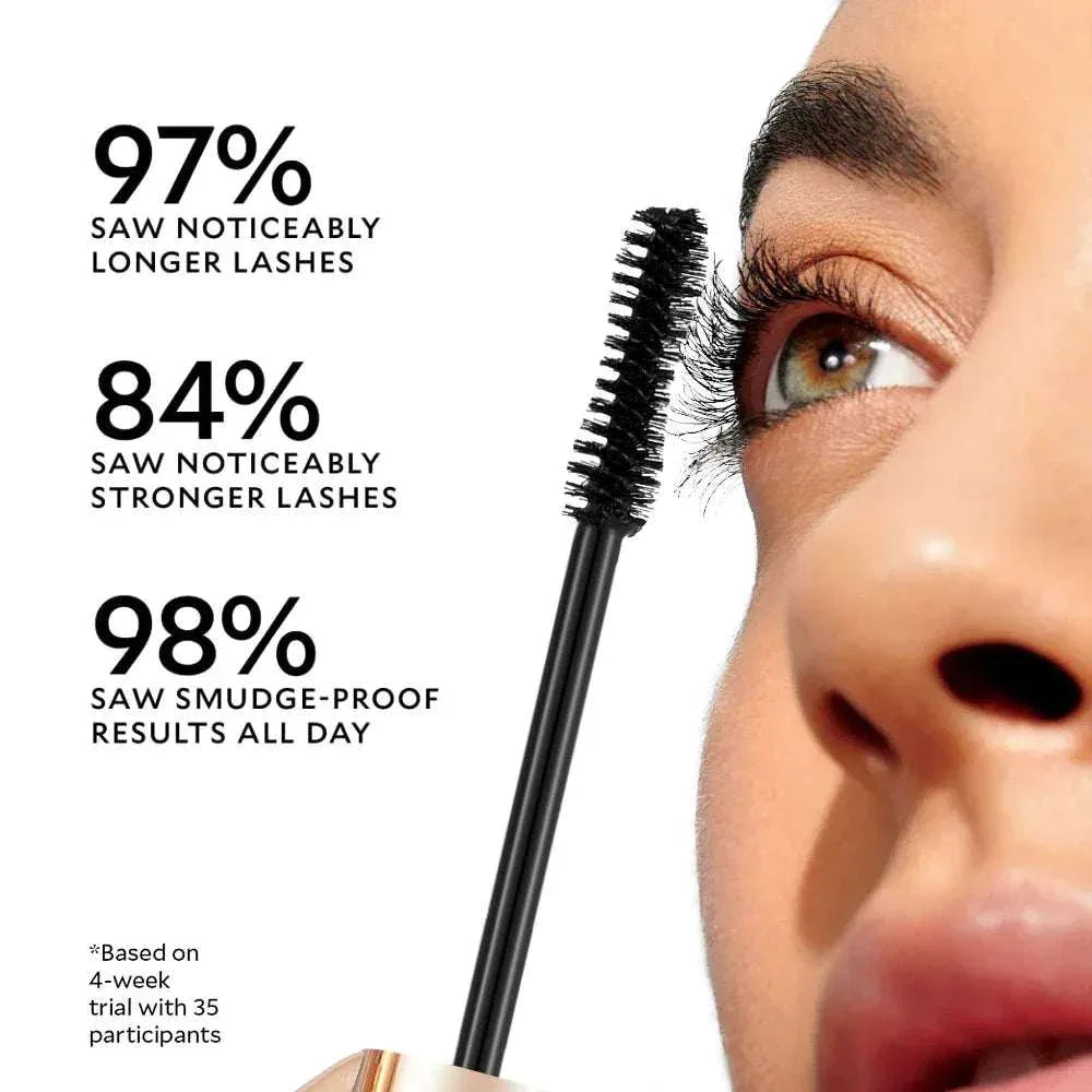 Volumizing Mascara – Curling & Lengthening Formula - ZA-Zola