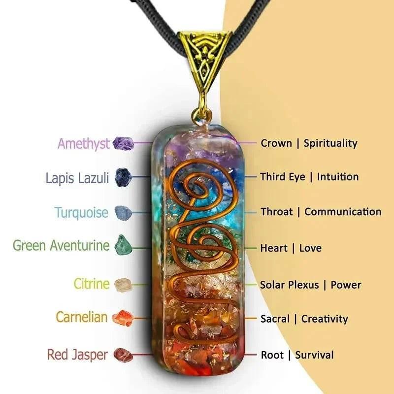 7 Chakra Reiki Healing Stone Pendant Necklace - ZA-Zola