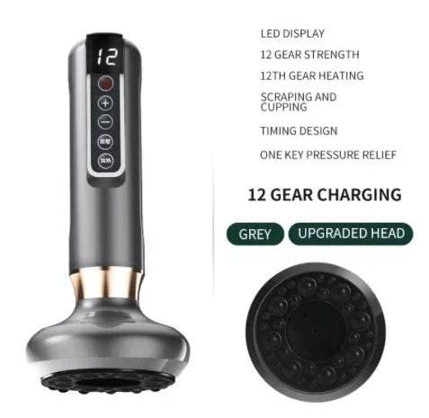 Electric Vacuum Cupping Massager – Anti-Cellulite Fat Burning - ZA-Zola