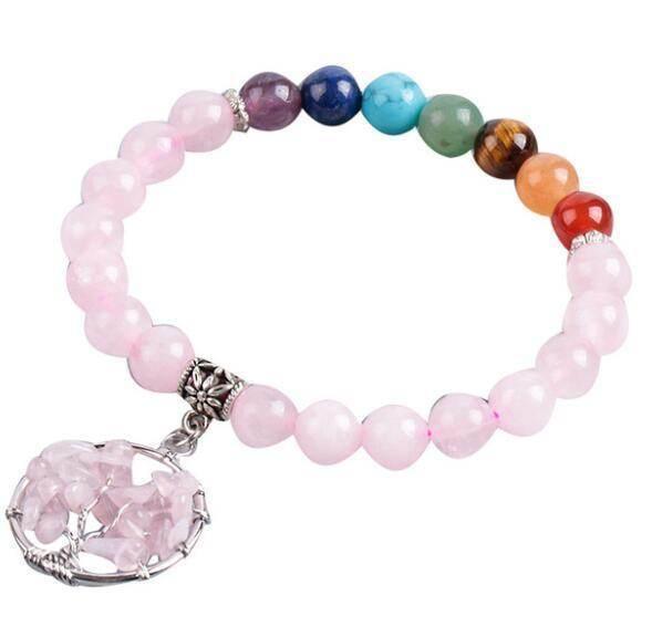 Crystal Beaded Seven Chakra Bracelet for Women - ZA-Zola