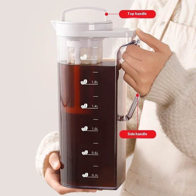 Coffee Cold Water Bottle – 1.6L & 2.2L Sizes - ZA-Zola