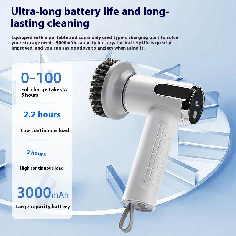 Wireless Electric Cleaning Brush – Smart & Efficient Tool - ZA-Zola